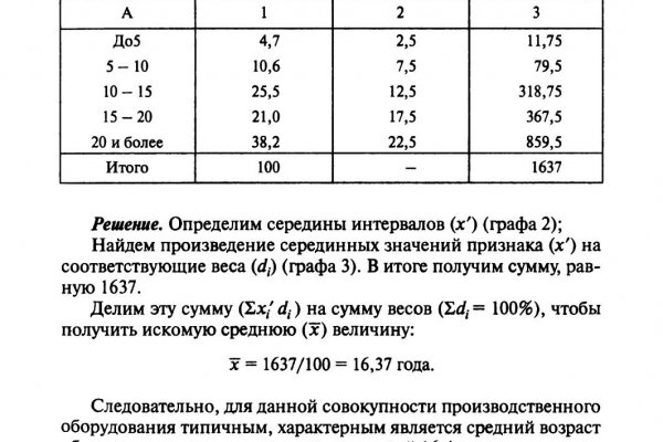 Магазин кракен в москве наркотики